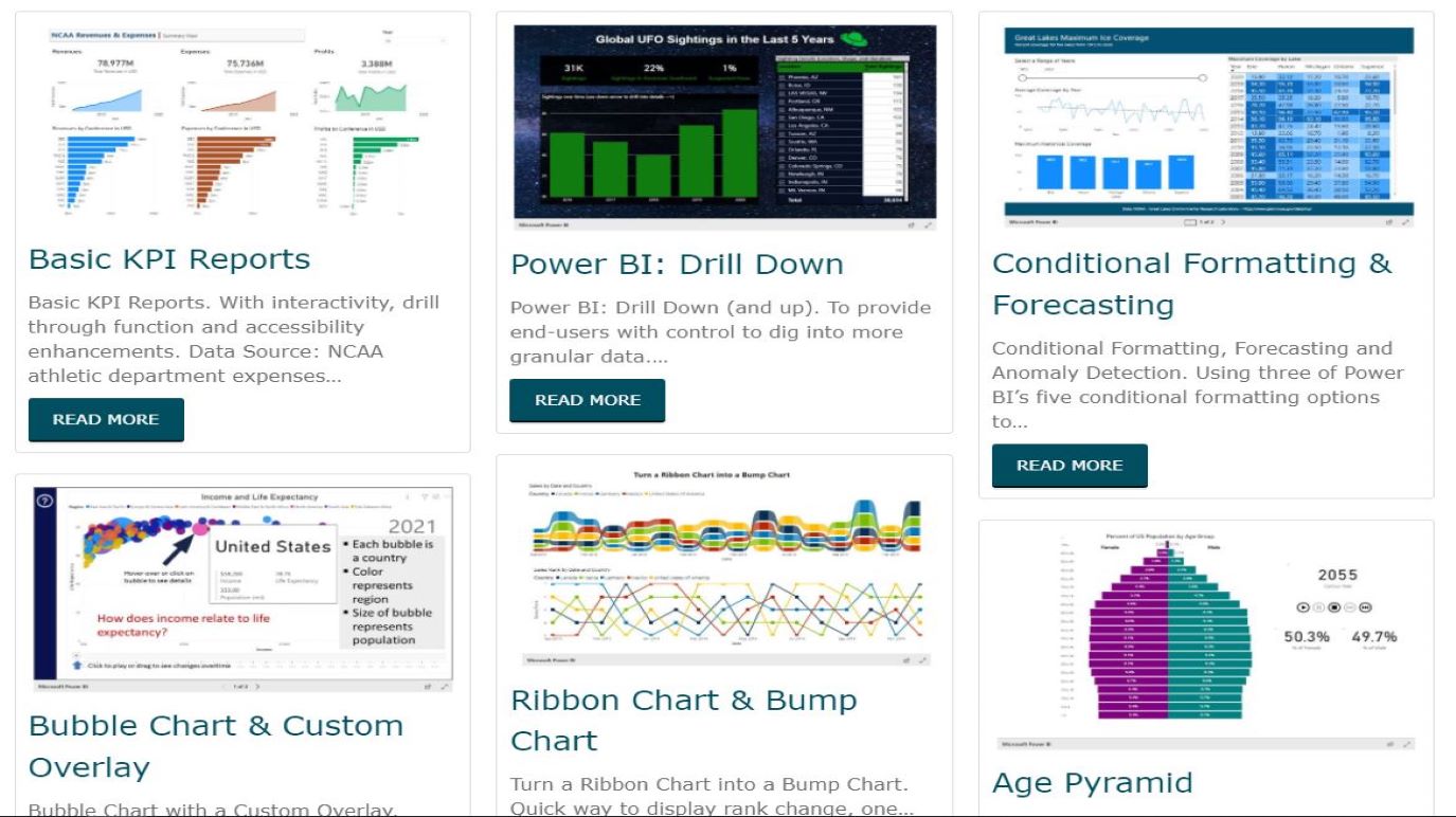 Work Out Wednesday Challenges