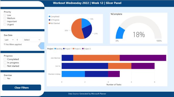 Build a Slicer Panel