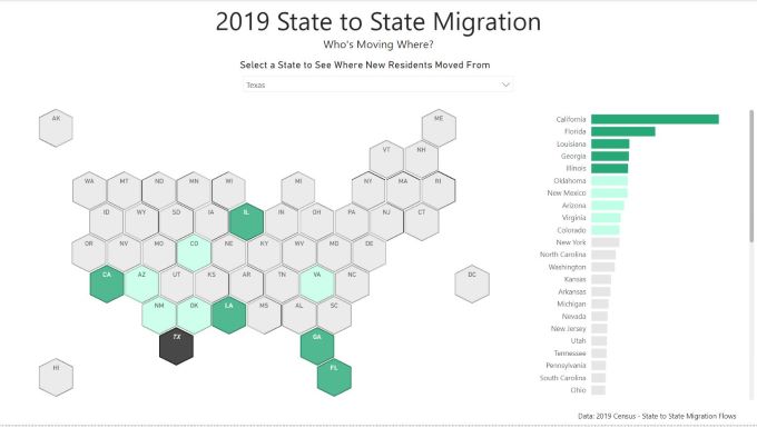Power BI: Hex Maps